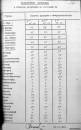 <b>Название: </b>      . 16.10.86, <b>Добавил:<b> Olgert<br>Размеры: 591x942, 67.9 Кб